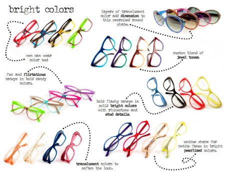 SEE Eyewear Summer 2014